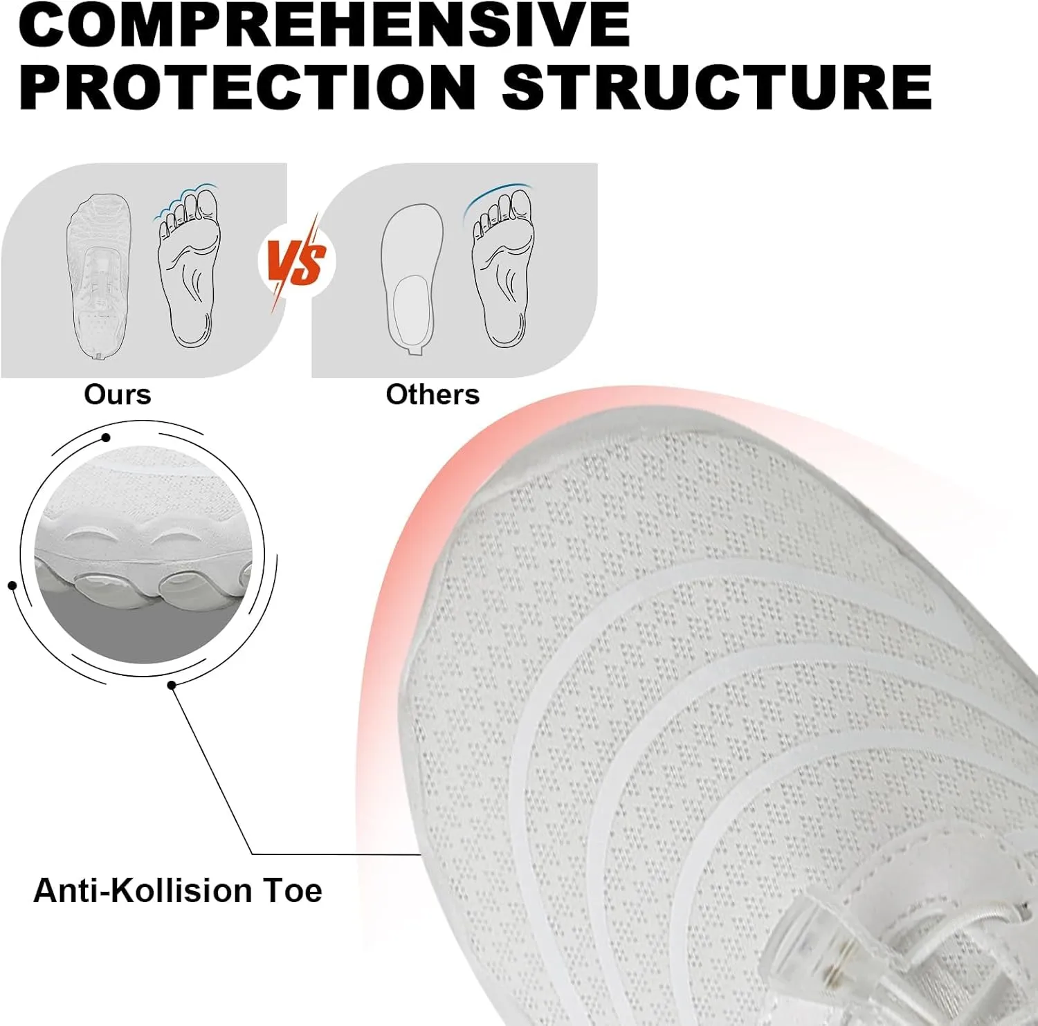 Breathable Barefoot Shoes for Women Men, Pro Barefoot Shoes with Wide Toe Box Healthy & Non-Slip Barefoot Shoes Unisex, Grounded Footwear Barefoot Walking Shoes, Athletic Outdoor Hiking Footwear