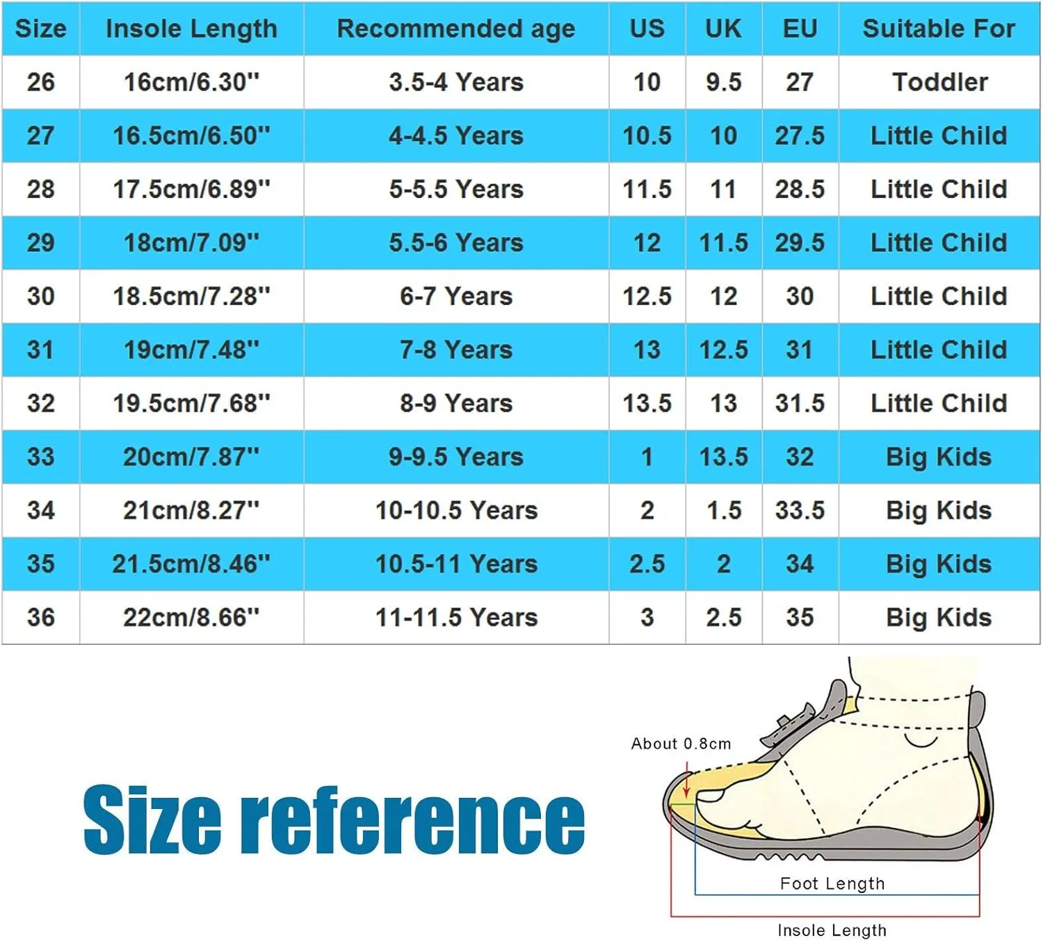 Girls Flower Hollow Beach Shoes 2025 Stylish Kids Lightweight Soft Sole Slip On Buckle Girls Slippers Toddler Shoes