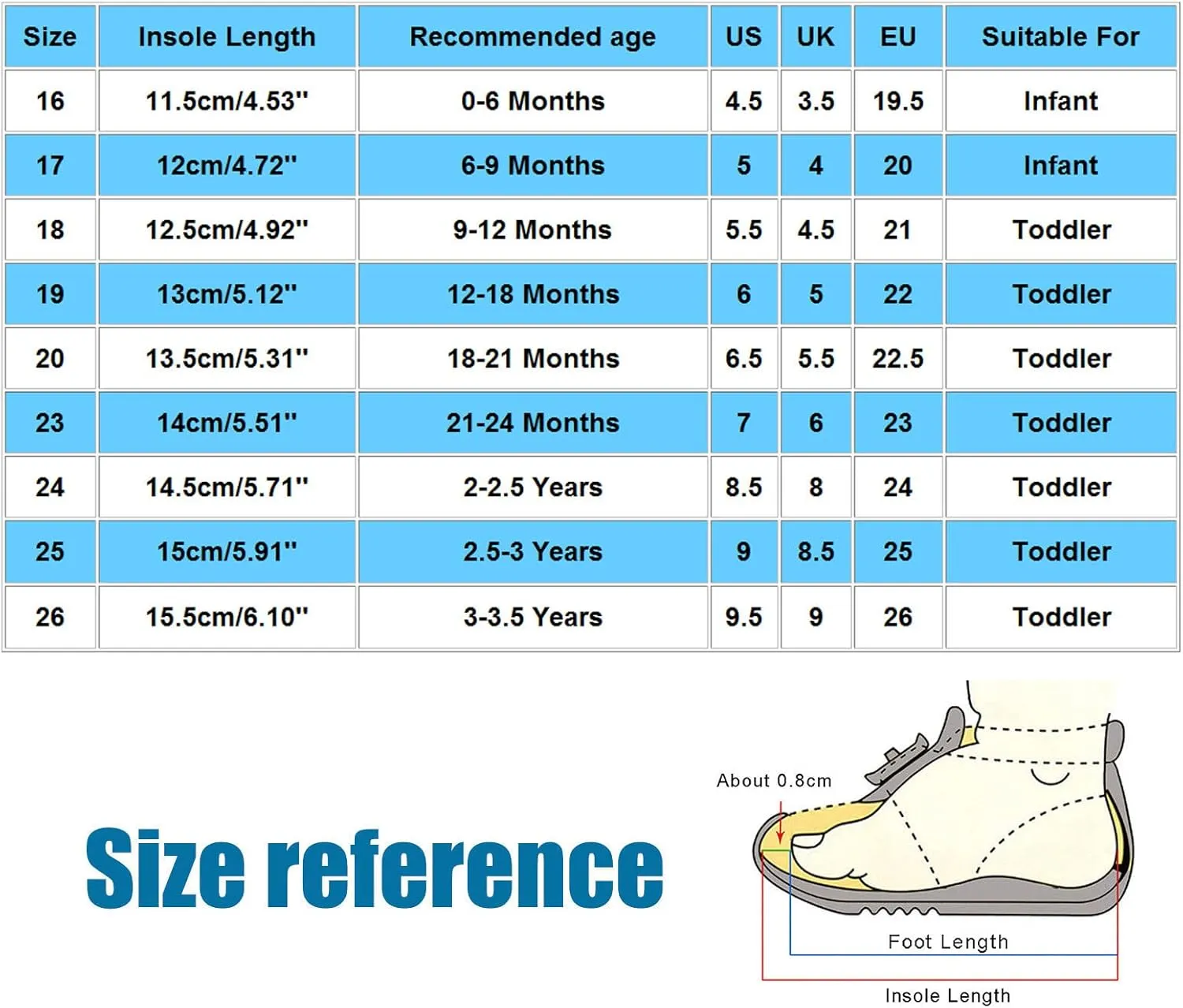 Newborn Boys Girls Light Up Flash Light Casual Shoes Baby Toddler Infant Cute Duck Breathable Running Workout Sneakers